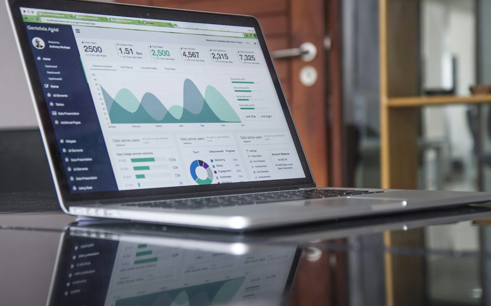 Laptop met website analytics en meetbare leadgroei voor ondernemers die meer aanvragen willen.
